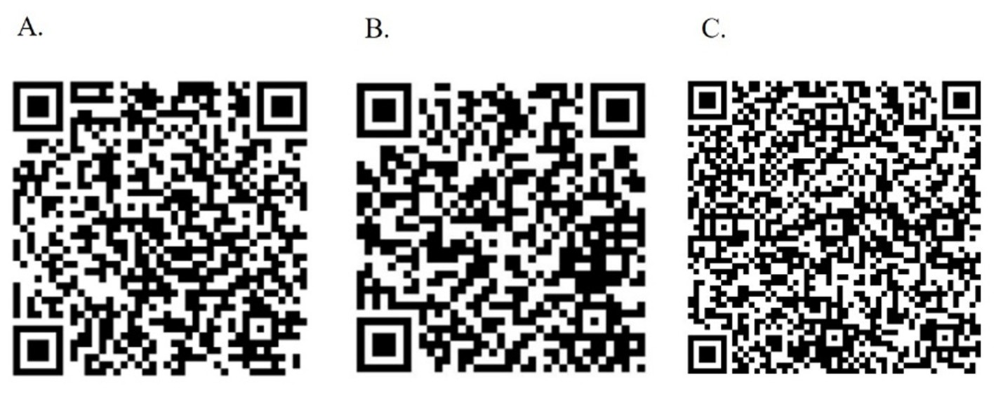 Figure 3: The three main channels for pushing and querying pest and disease information (A. Smart Pest and Disease Management and Decision System, B. Line Pest and Disease Consultation Assistant, C. Facebook Fan Page)