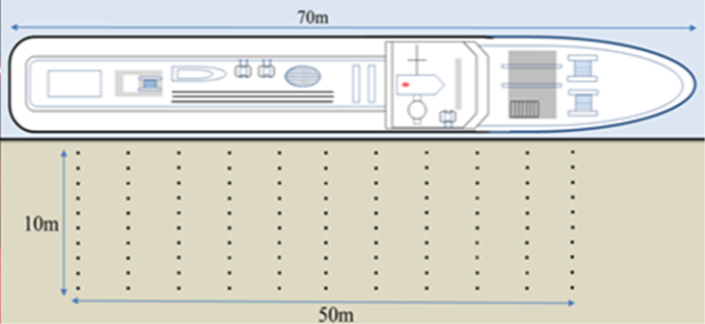 Fig. 3. Diagram of the method for measuring the light pattern.