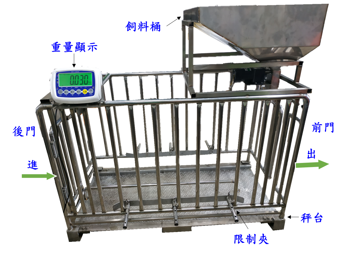 圖六、豬隻秤重與自動餵食案例