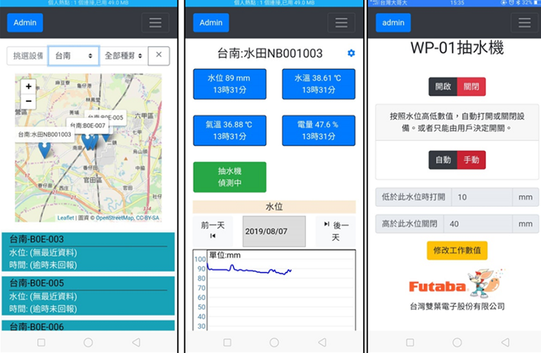 圖4、手機APP取得水位、水溫、氣溫、濕度及位置等即時資料。