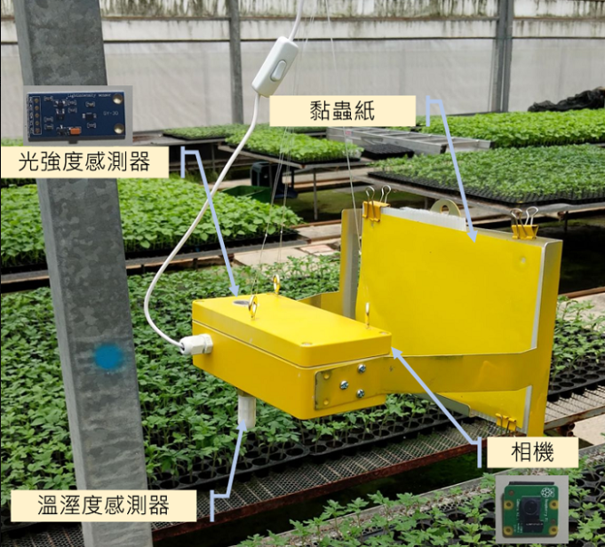 圖1、溫室內無線感測模組硬體設計。