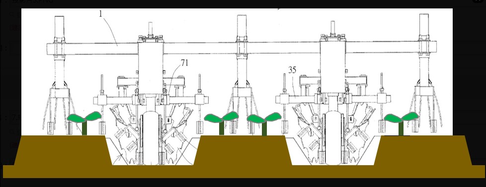 圖七、新型除草機可完整涵蓋畦表面，達到細膩的中耕除草效果