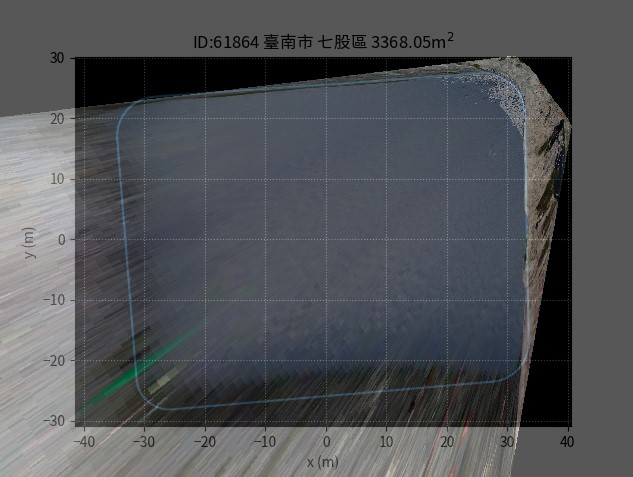 圖3、轉正影像與魚塭地籍資料套疊以進行災損估算