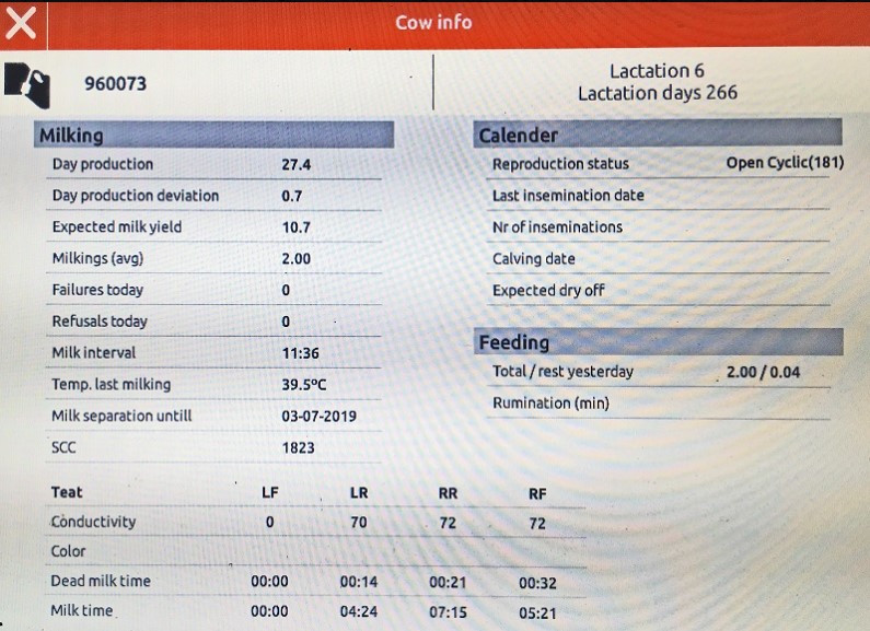 圖2、在T4C系統中可讀取每頭泌乳牛的詳細擠乳狀況