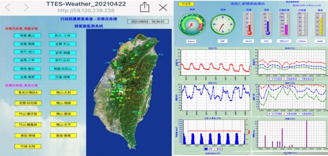 圖3、茶業改良場-微氣象觀測網監測系統。