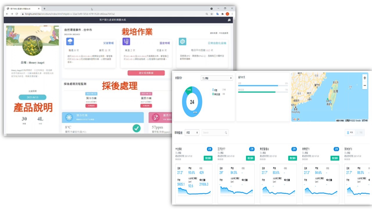 圖6、透過數位化產銷管理，可以讓生產流程及環境氣候資訊更加清楚而透徹，更能即時掌握文心蘭的產銷脈絡。