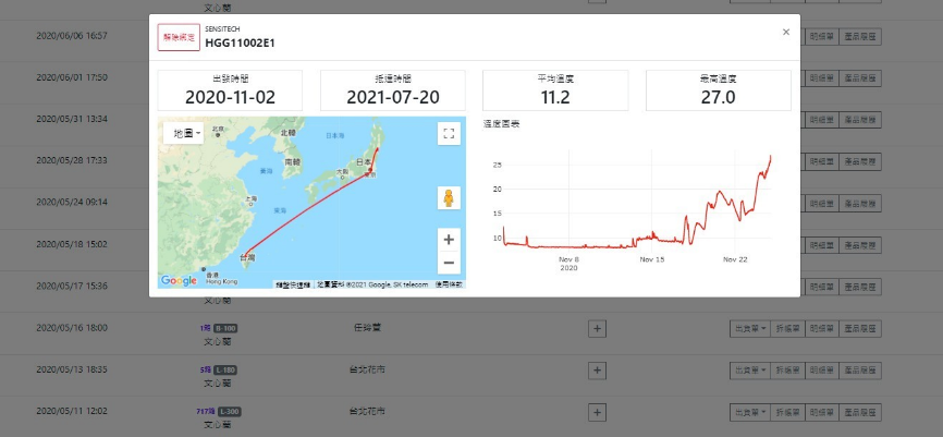 圖5、e-SIM溫濕度監測器讀取畫面