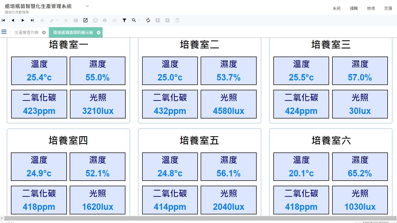 運用物聯網技術整合環境監測資訊