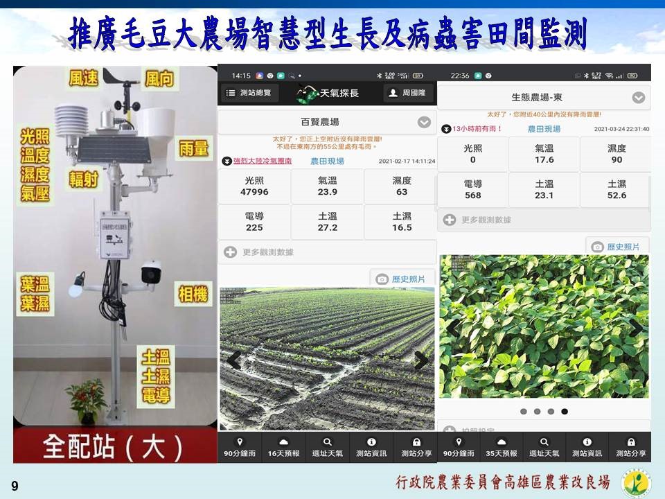 Figure 3. Guiding two demonstration farms to introduce 10 image monitoring systems with a total investment of NT$700,000 in the edamame export professional fields.