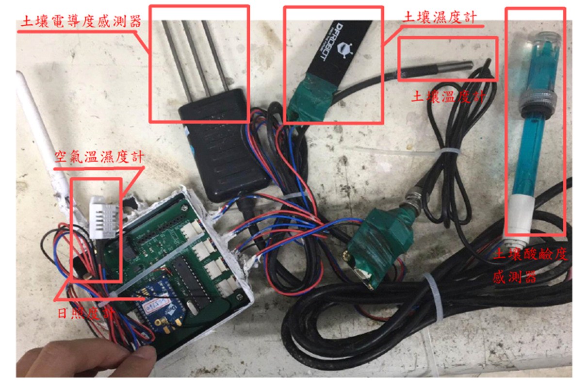 圖 3、實際感測節點與感測器圖