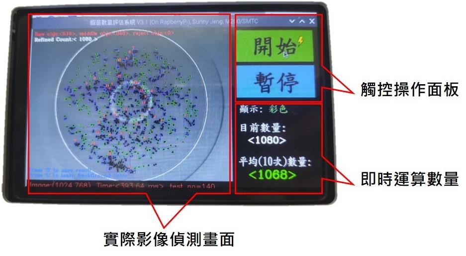 養殖蝦苗數量計數分析畫面