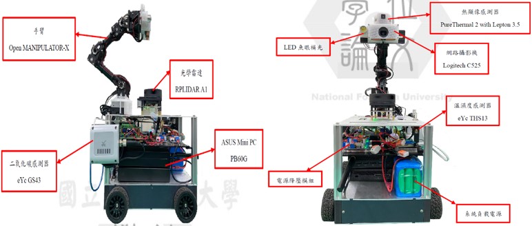 圖1. 自主移動式智慧物聯平台