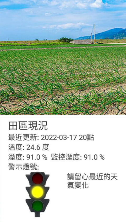 圖4.恆春鎮農會研發之智慧田間管理平臺病害預警