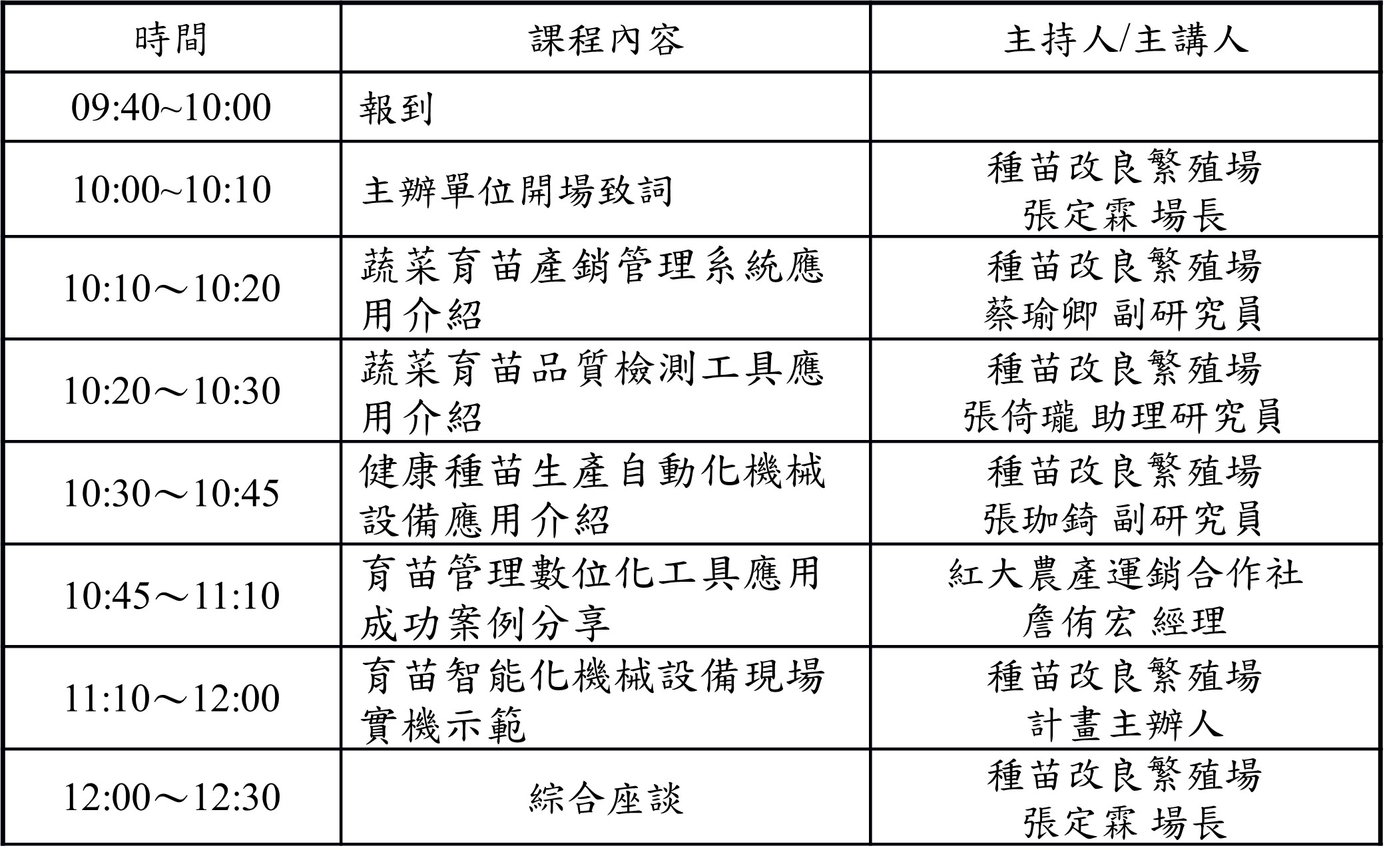 114年蔬菜育苗智能化機械生產管理觀摩會
