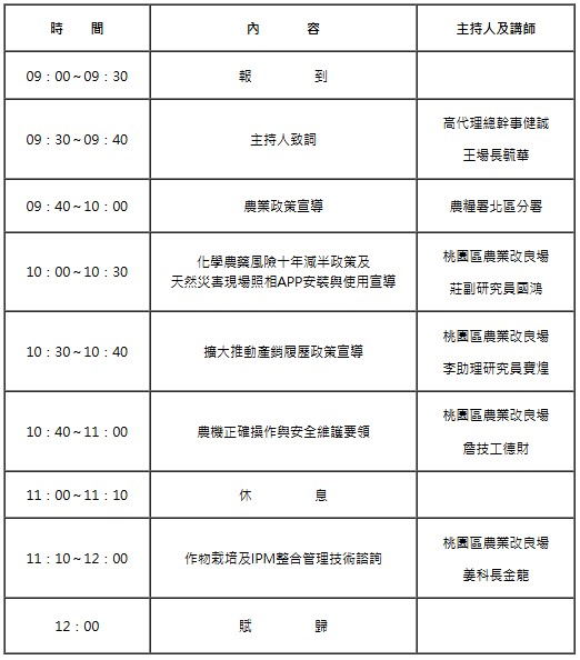 農業政策說明暨作物栽培管理技術諮詢服務行程表