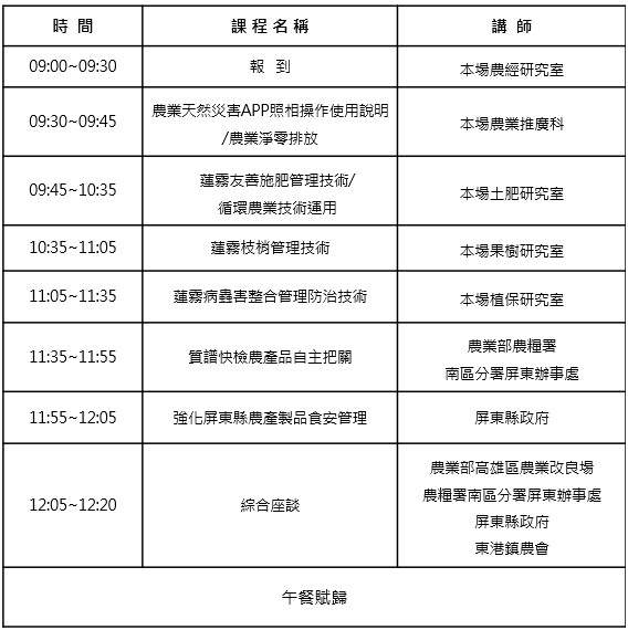 蓮霧健康管理暨循環農業技術講習會行程表