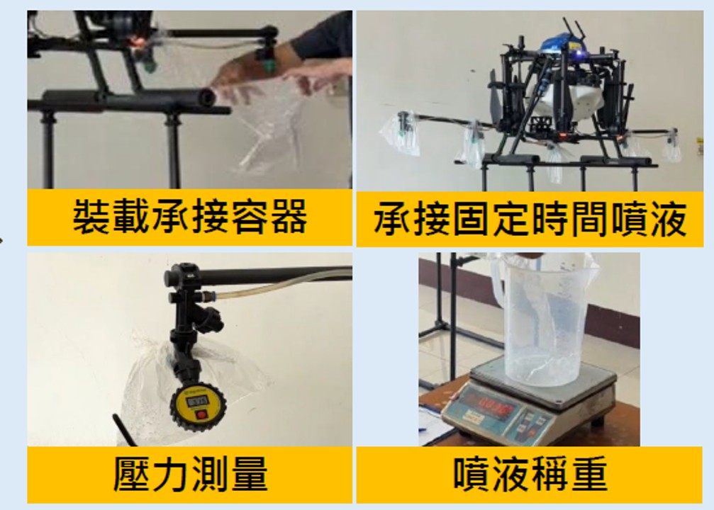 流量及壓力測試圖