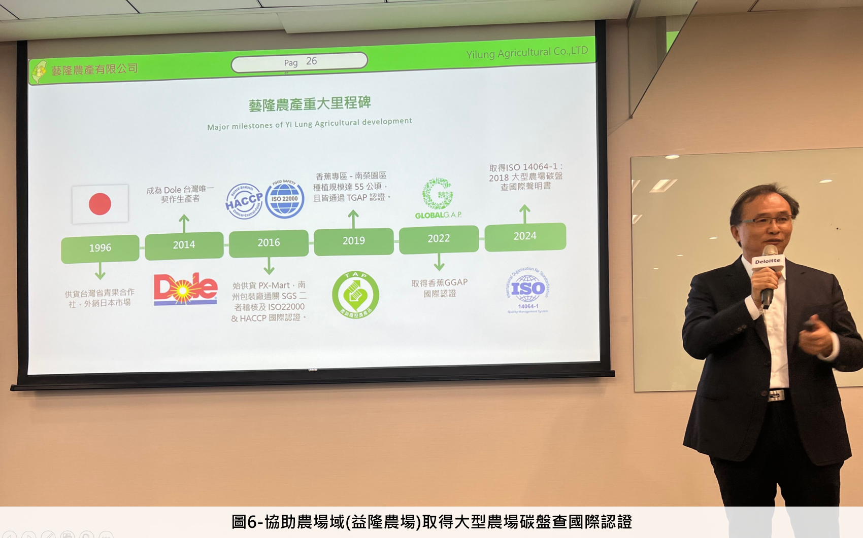 協助農場域(益隆農場)取得大型農場碳盤查國際認證